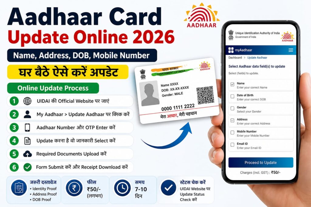 Aadhaar Card Update Online 2026