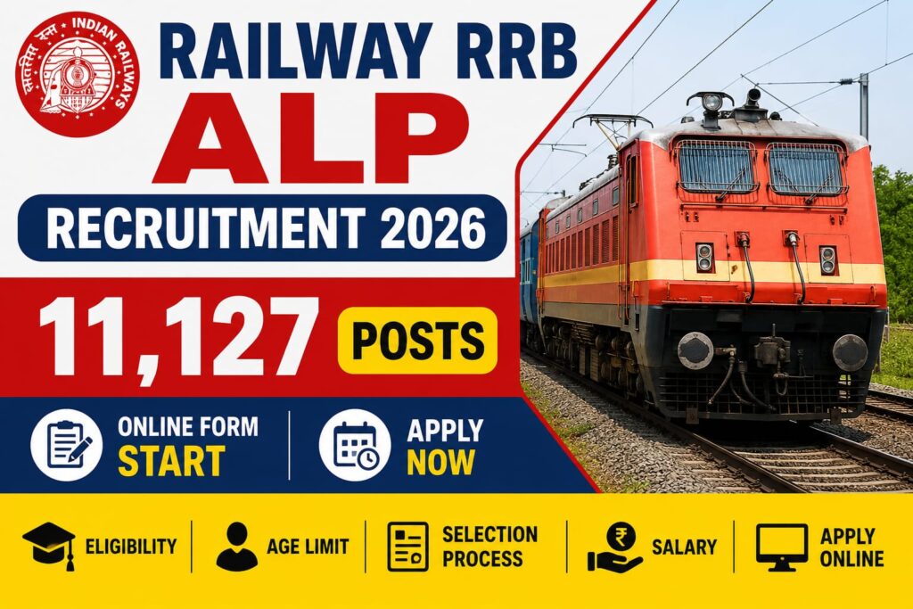 RRB ALP Recruitment 2026 Online Form Start for 11127 Posts
