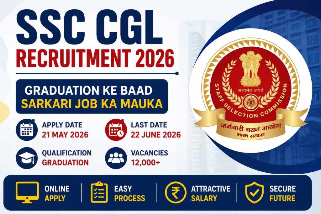 SSC CGL Recruitment 2026 online apply full details in hinglish